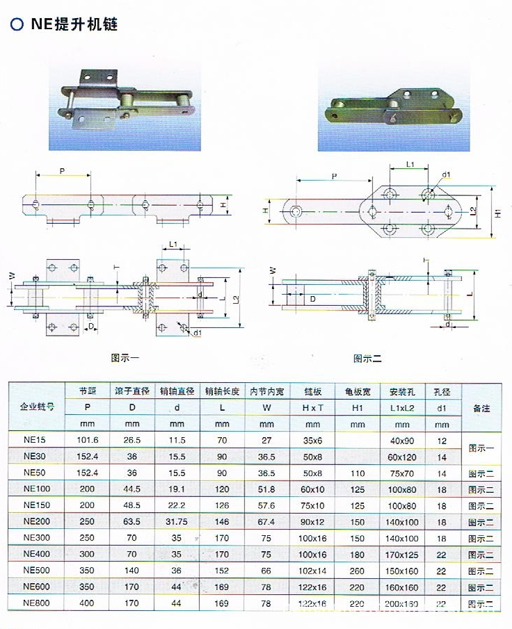 提升機(jī)鏈條技術(shù)參數(shù)