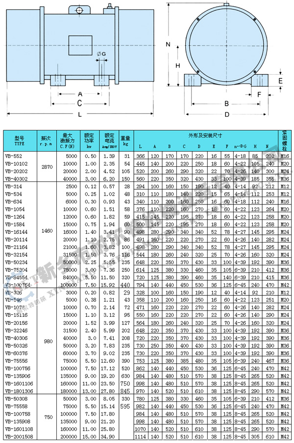 VB振動(dòng)電機(jī)技術(shù)參數(shù)