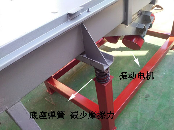 525直線振動篩